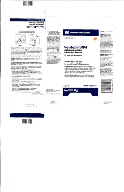 Carton (Ventolin Box Resized)